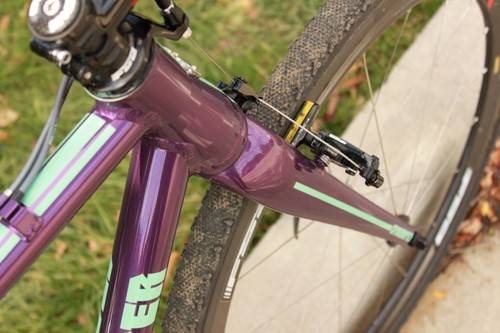 bikeradar